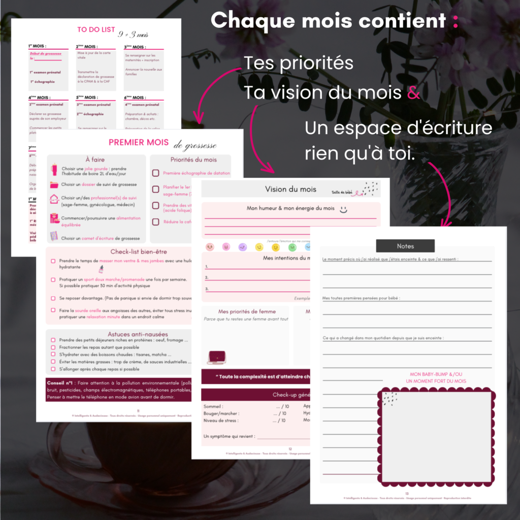 Présentation du Planner